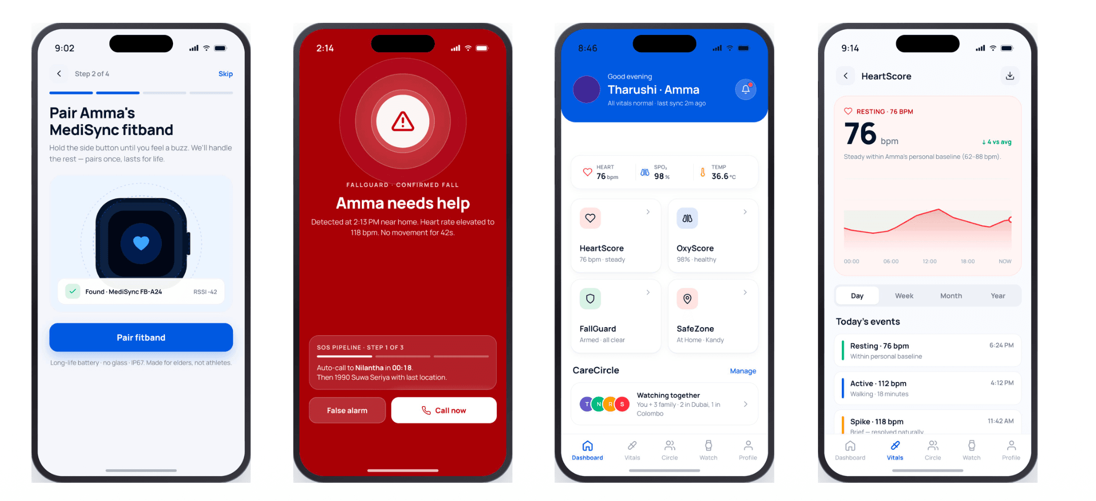MediSync app