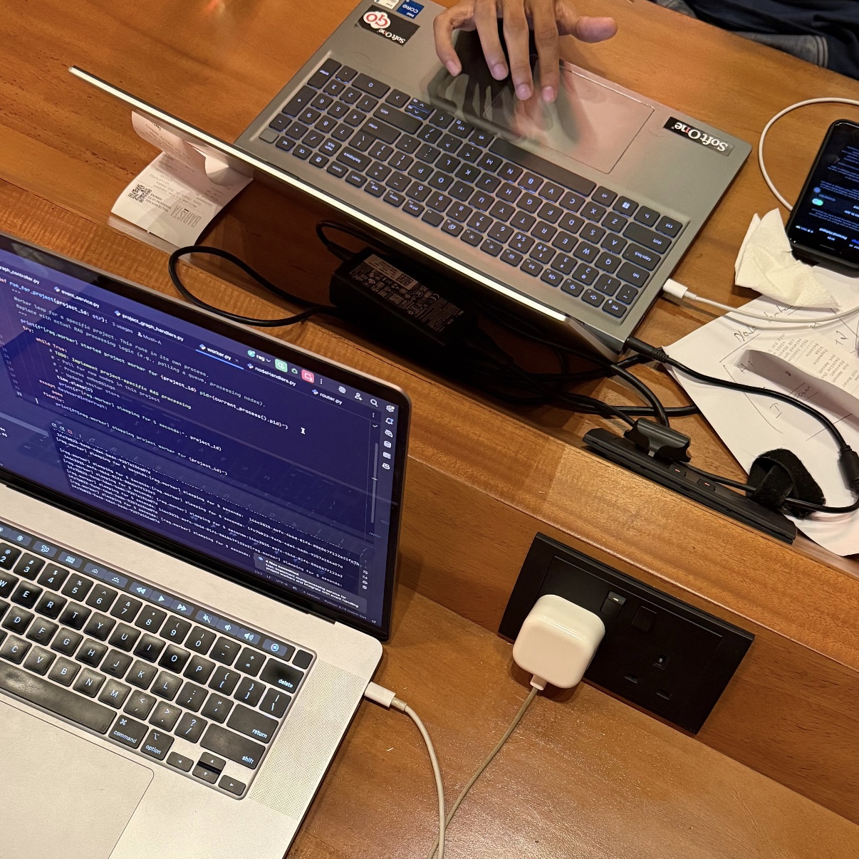 Digital transformation